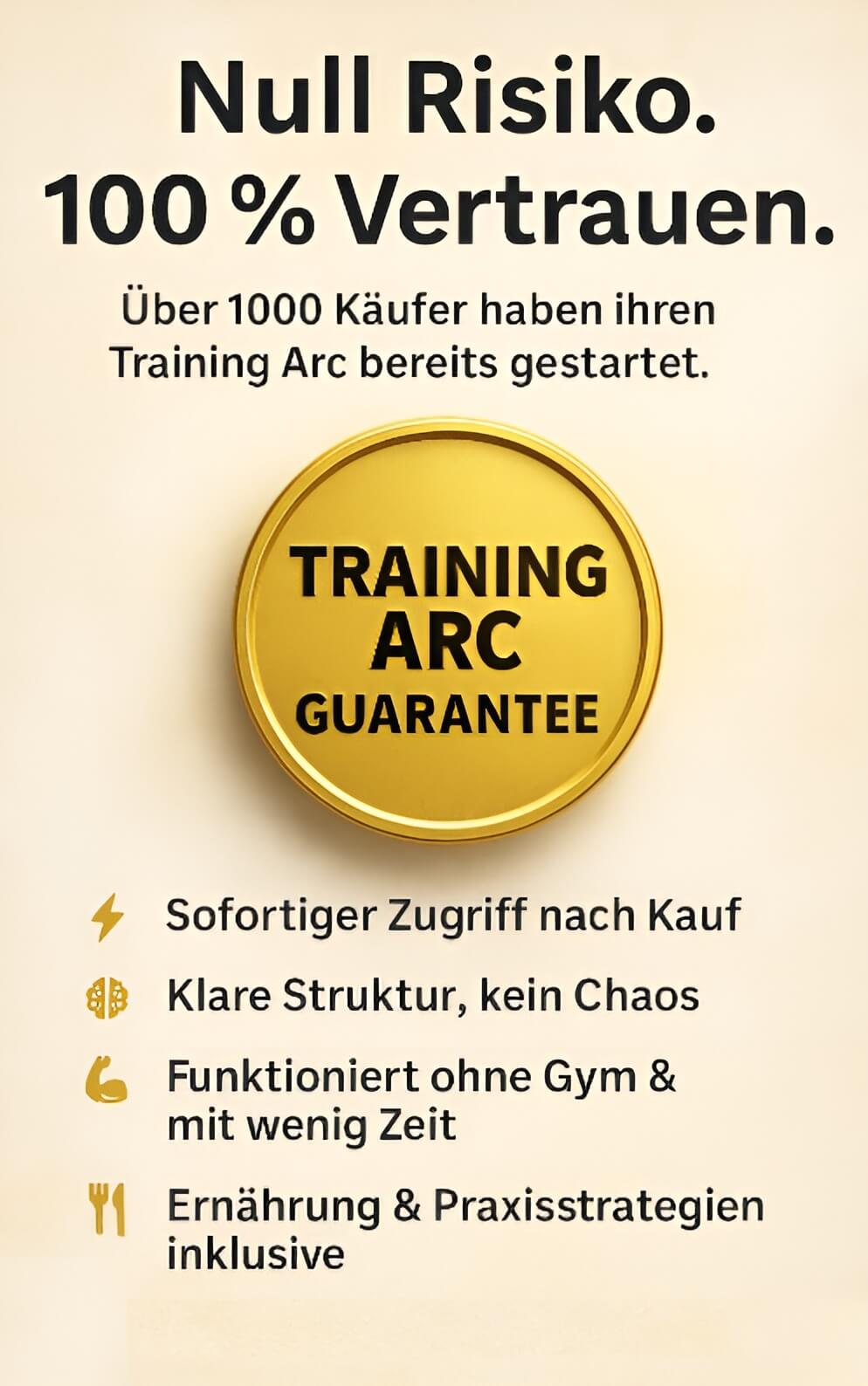 Training Arc – Das komplette Anime Fitness System (8 Trainingspläne + 2 Ernährungs-Guides, PDF, Sofort-Download)