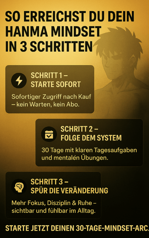 Hanma Mindset System- Das 30-Tage-System für eiserne Disziplin, Fokus und mentale Stärke
